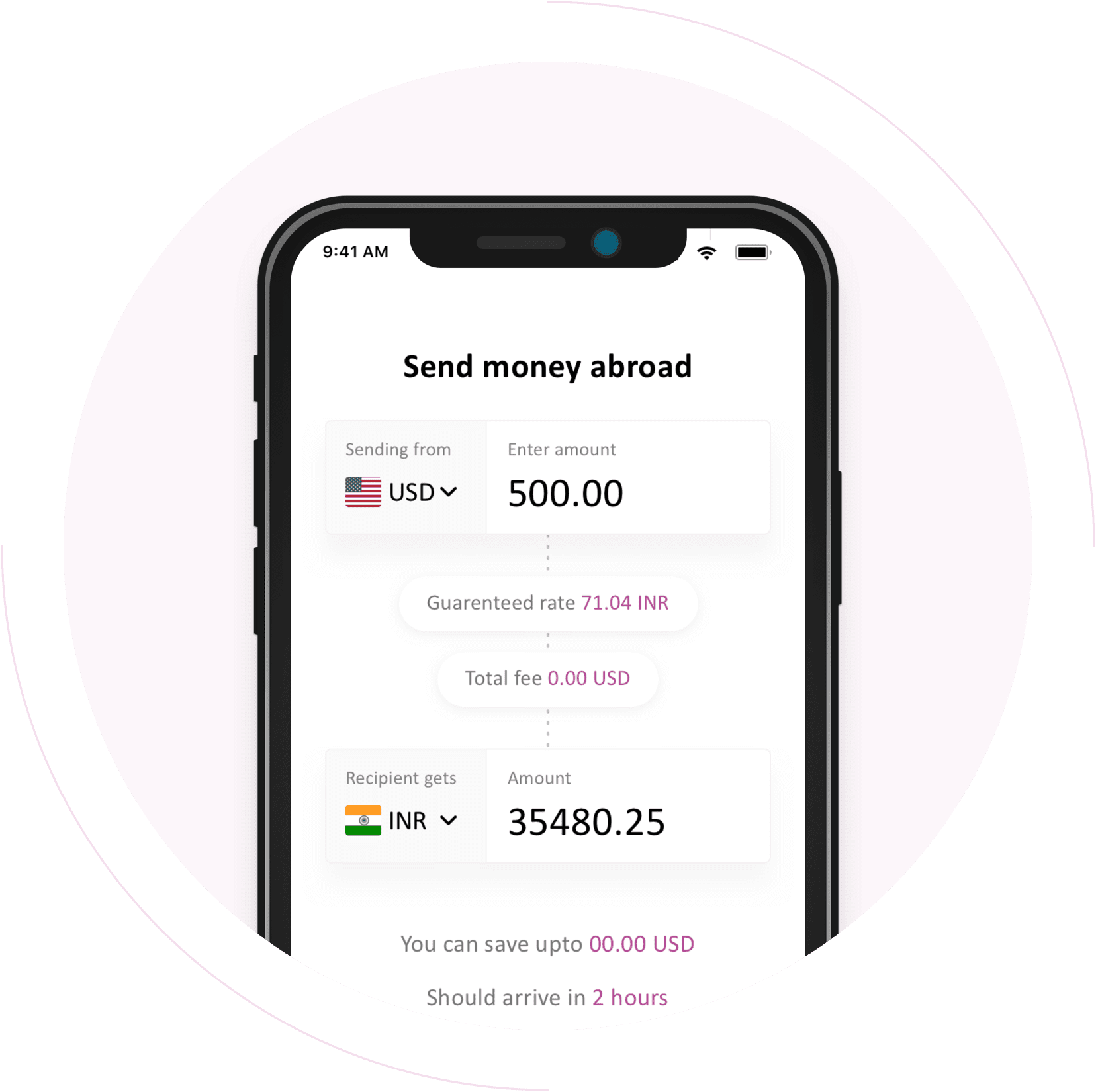 North Loop Remittance Remit to India for Free